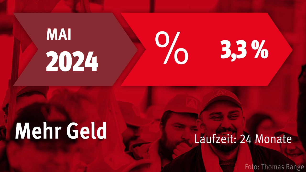 Verhandlungsergebnis Metall- und Elektroindustrie
