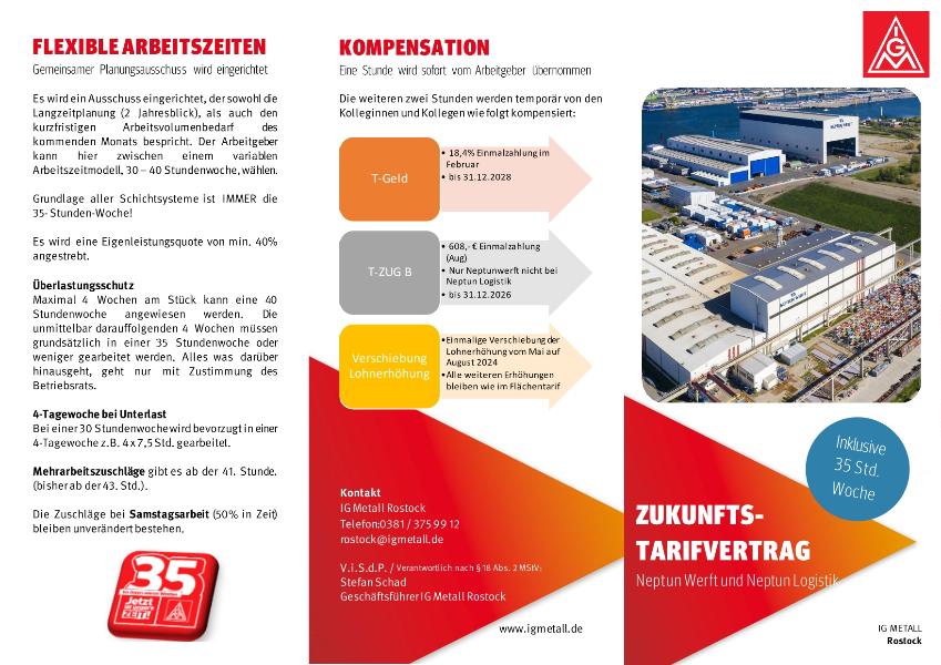 Zukunftstarifvertrag