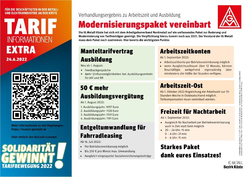 Tarifinfo Modernisierungspaket